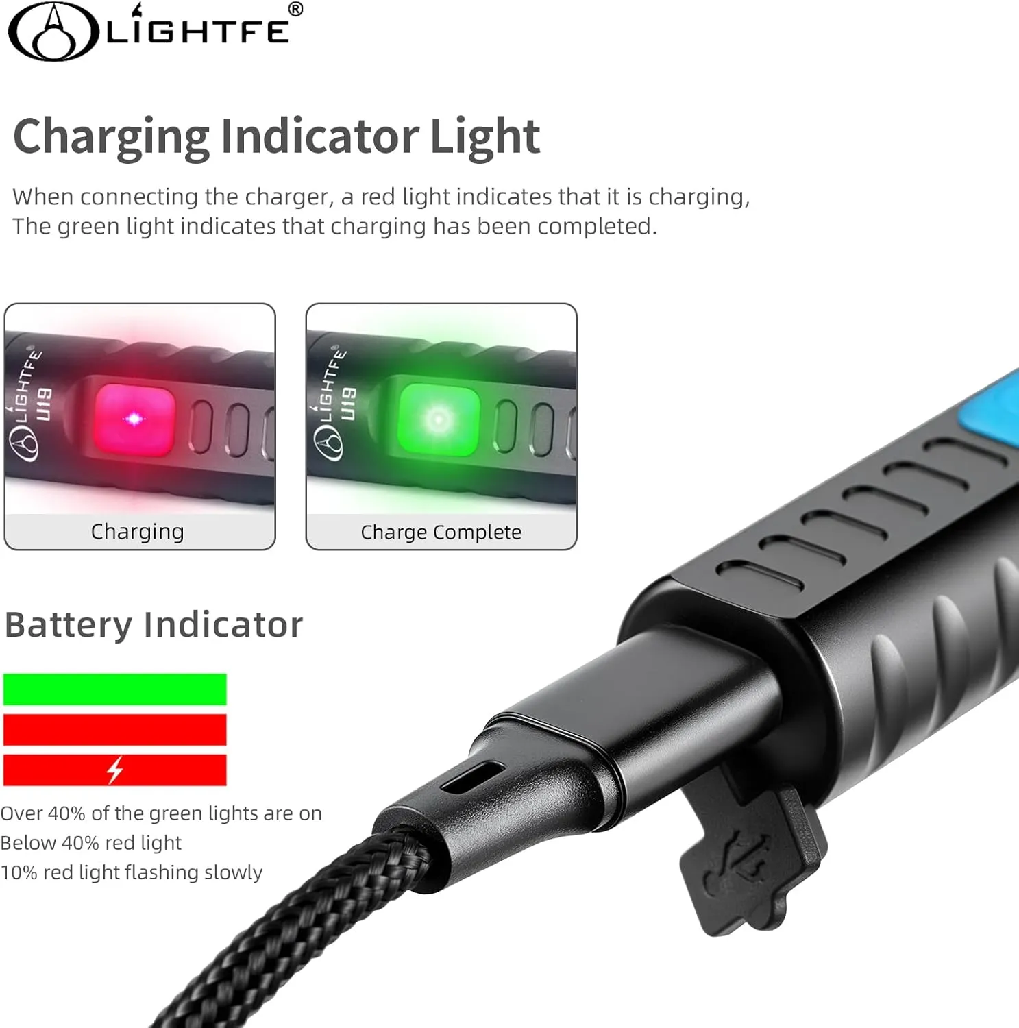 LIGHTFE U19 Super Bright Mini Keychain Flashlight | 150 Lumens | USB-C Fast Charging | Aviation Aluminum | Waterproof and Drop-Resistant | Must-Have for Emergency EDC