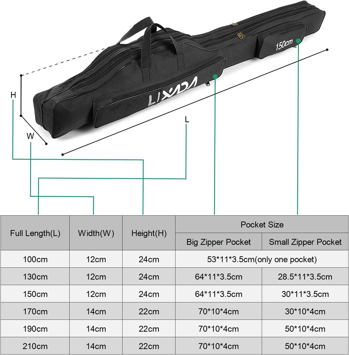 Lixada Fishing Rod Case, Portable Folding Fishing Rod Case Fishing Pole Reel Storage Bag Fishing Gears Organizer