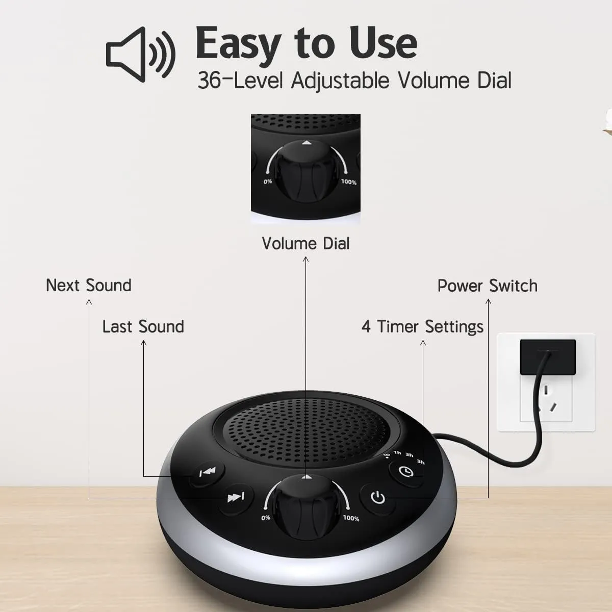 Loud Sound Machine White Noise Machine Nonstop Brown Noise Machine 30 Soothing Sounds for Baby Kids Adults Pink Noise Sleep Machine 36-Level Vol Auto-Off Timer Memory Function for Home Travel Office