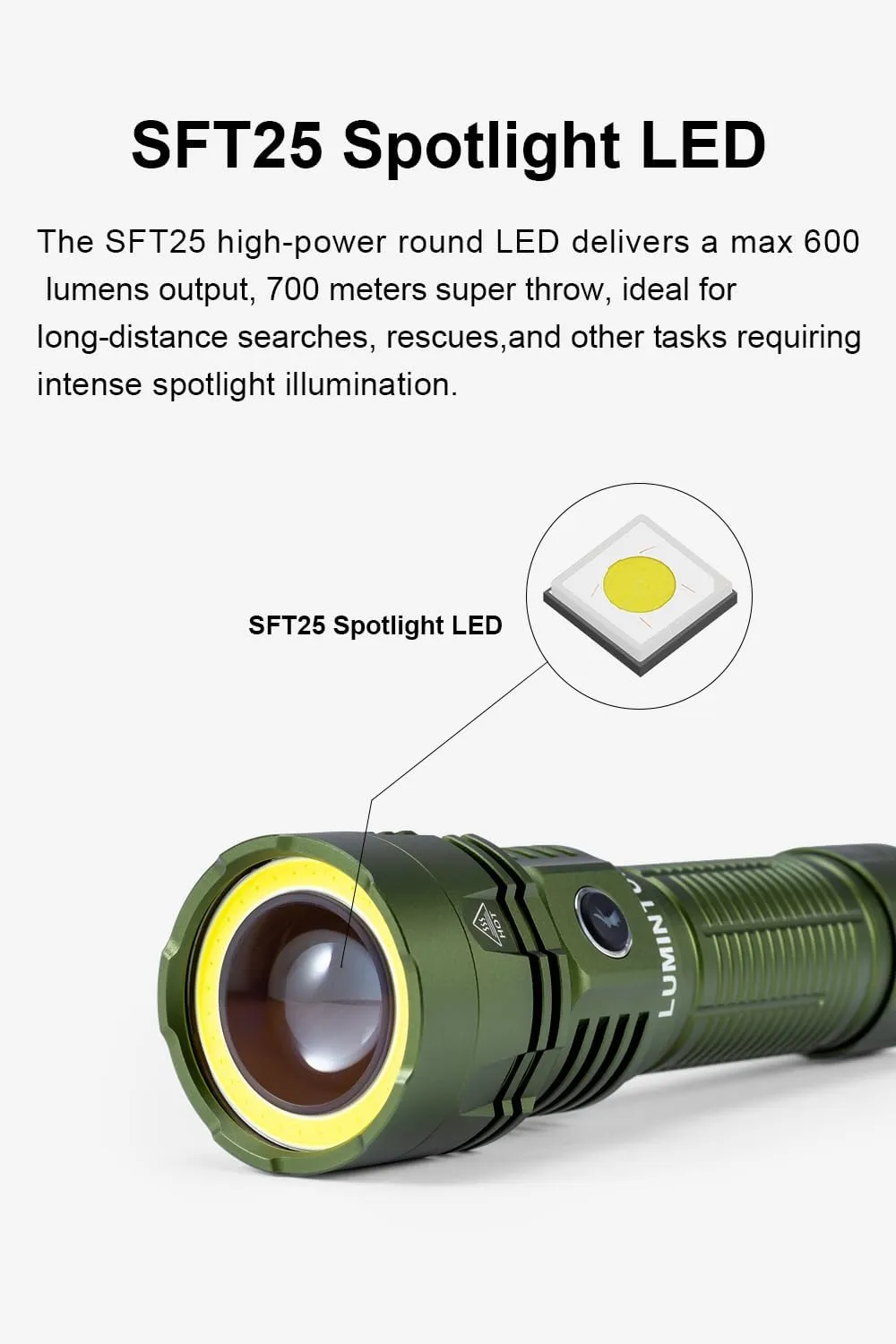 LUMINTOP W2 Flashlight, 700 Meters Super Bright LED COB Red & White Light, High Performance Rechargeable Tactical Flashlight, 7 Modes for Hunting, Camping, Emergency