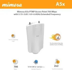 Mimosa A5x PTMP Access Point 700 Mbps with Extended Frequency 4.9 to 6.4