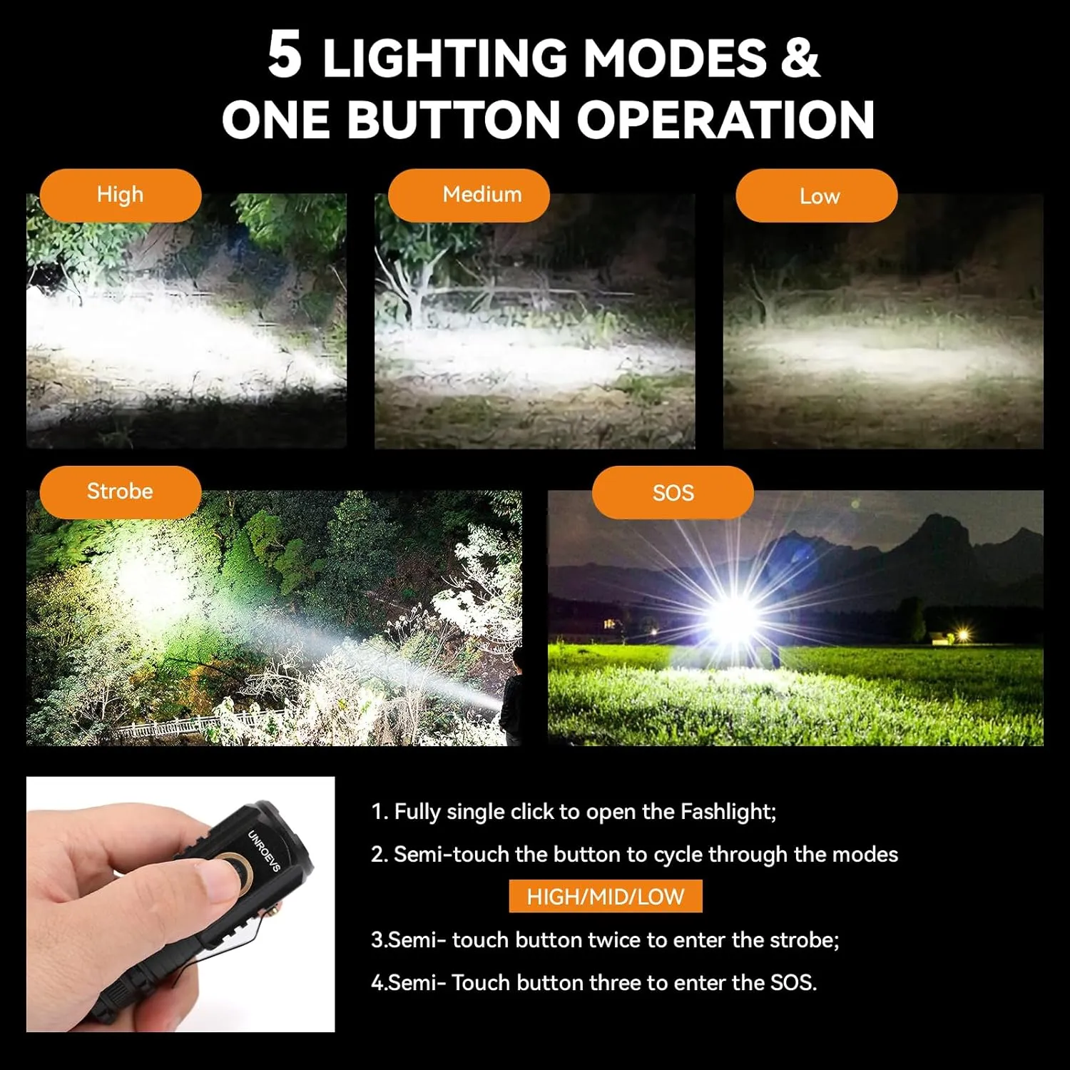 Mini Flashlight 2550 Lumens Rechargeable USB C Charging, Small Flashlights High Lumens 5 Modes, Pocket Flashlight with Clip, Magnetic Flashlight for EDC,Camping, Hiking,Emergency (4 Pack)