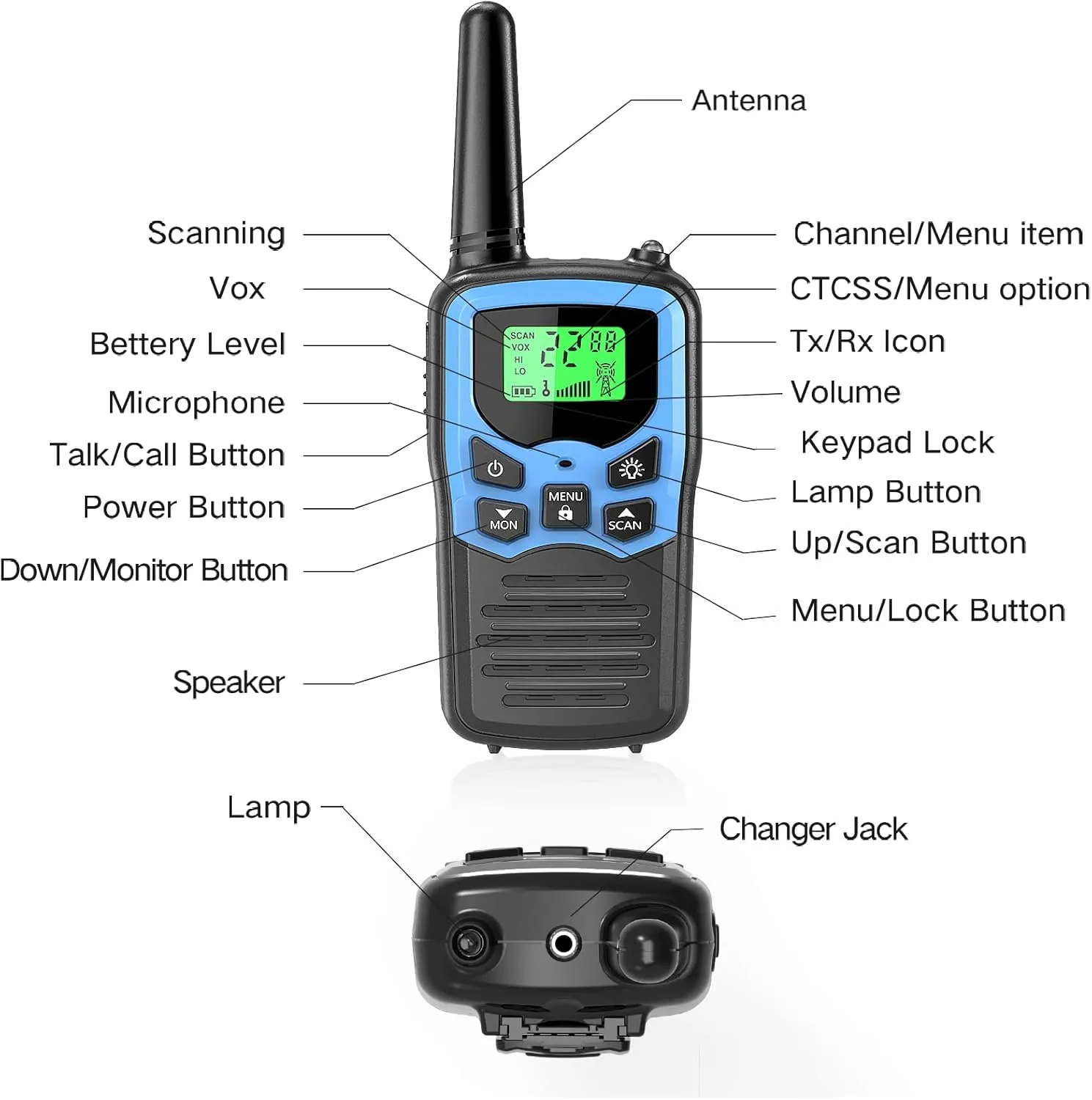 MOICO Walkie Talkies for Adults with 22 FRS Channels, LED Flashlight, VOX Scan LCD Display, Long Range Family Walkie Talkie Radios for Hiking Camping Trip (Dark Blue)
