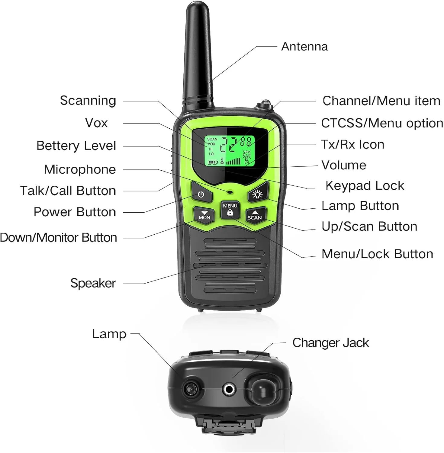 MOICO Walkie Talkies for Adults with 22 FRS Channels, LED Flashlight, VOX Scan LCD Display, Long Range Family Walkie Talkie Radios for Hiking Camping Trip (Green)