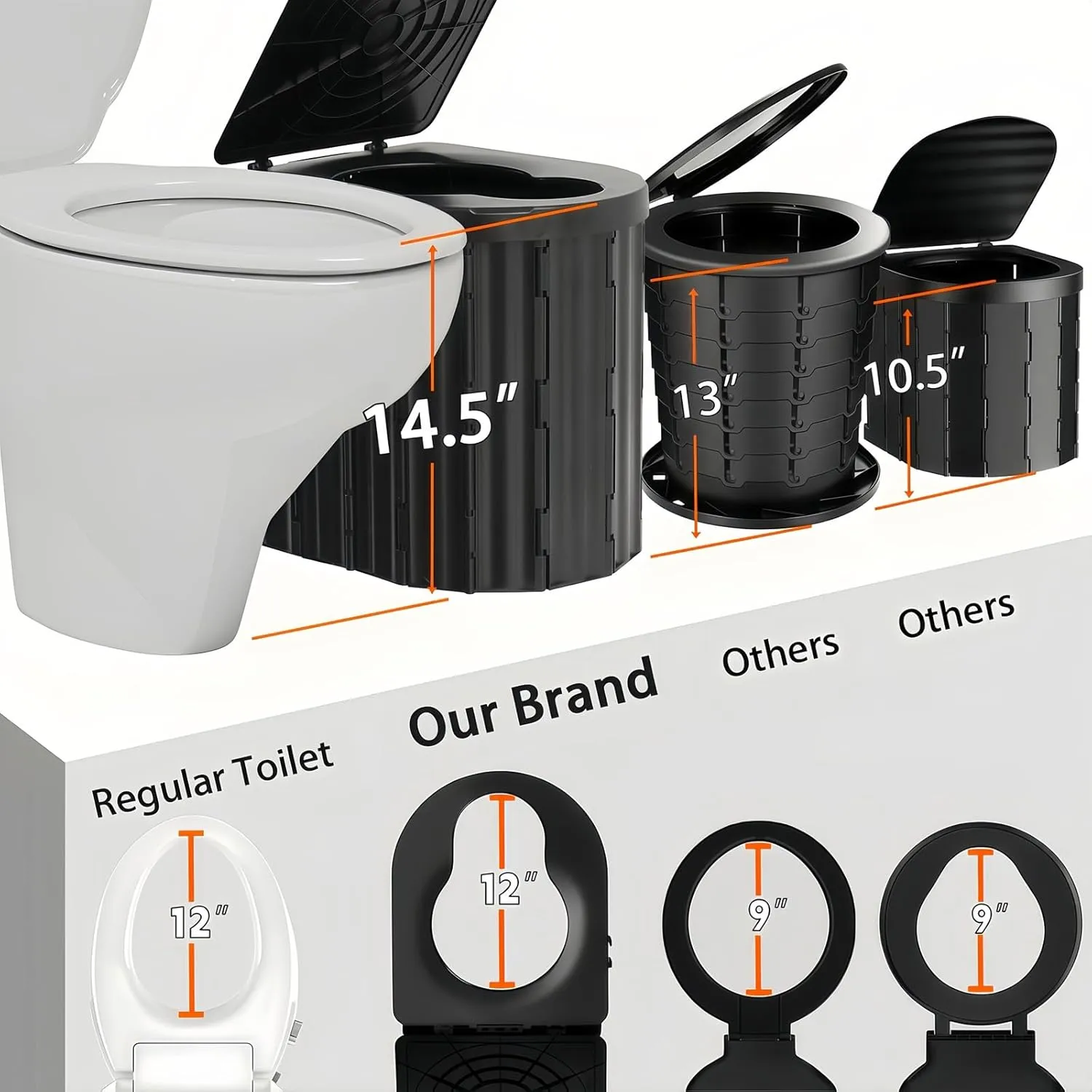 Portable Camping Toilet for Adults, Outdoor Toilet for Camping Toilets Portable Potty With Cushion, Emergency Travel Toilets for Car, RV, Tent, Hiking, Beach, Truck Driver