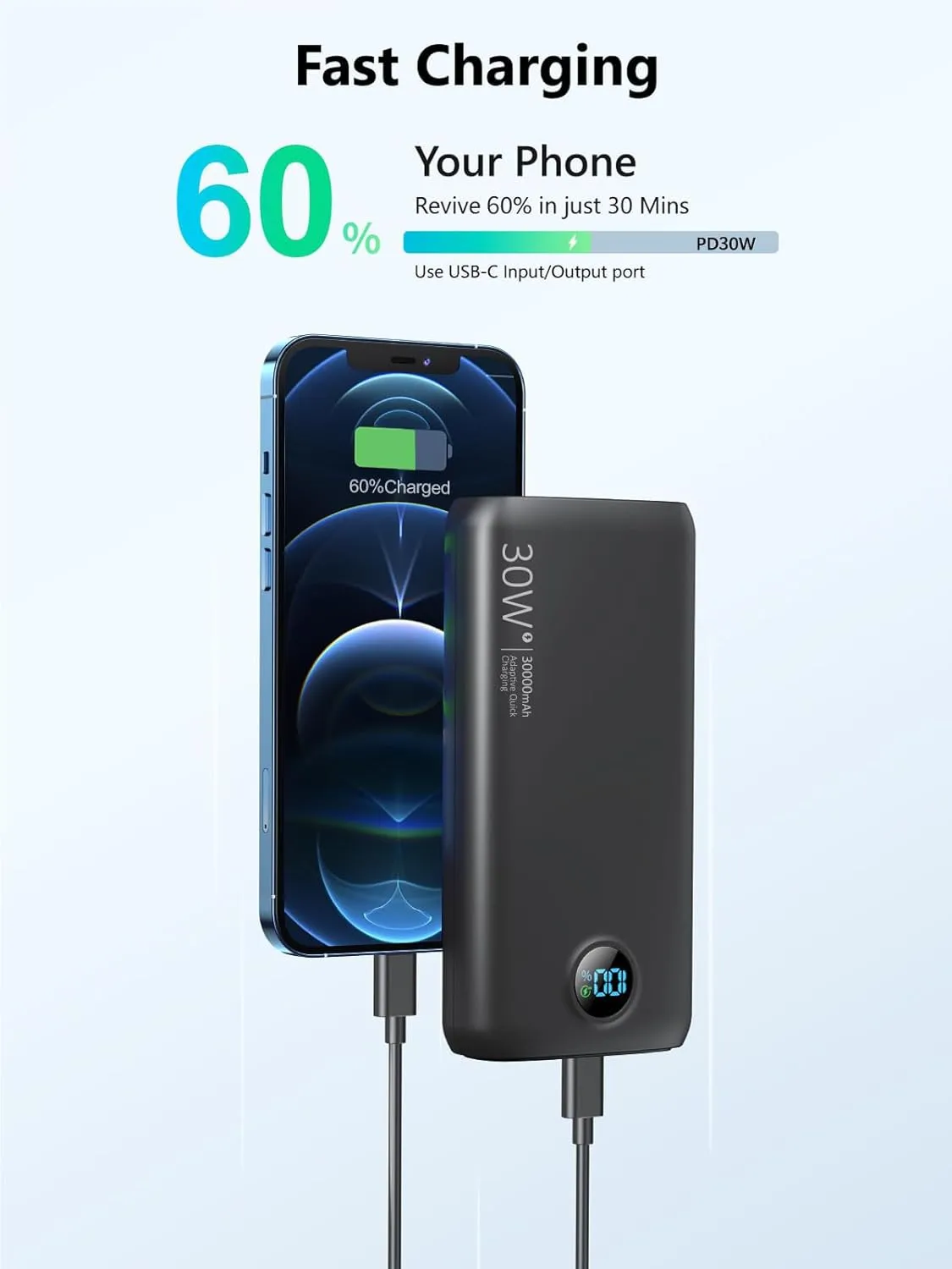 Portable Charger 30,000mAh-Output Input USB C Fast Charging LED Display SCP22.5W PD3.0 QC4.0 Power Bank, Flashlight External Battery Pack for iPhone, Samsung Galaxy, LG, and More Black