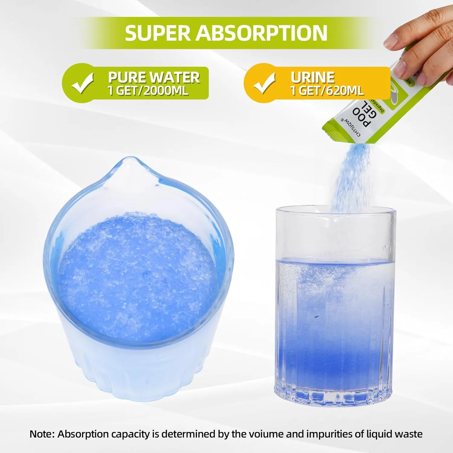 Portable Toilet Powder, Eco Absorbent Gel Liquid Waste Gelling and Deodorizing, Poo Urine Powder for Emergency Toilet Waste Treatment, Camping Outdoor Hiking