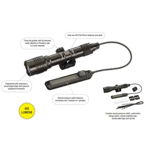 ProTac Railmount 2L