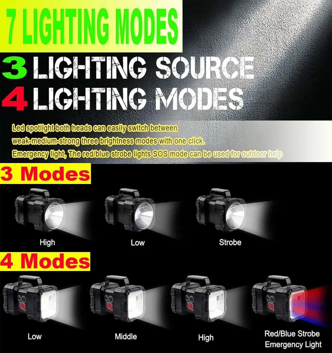 Rechargeable Flashlight, LED Spotlight Flashlight 10000mAh 12000LM 20h Ultra-Long Standby 3 4 Lights Modes Waterproof Camping Flashlight（55 LEDs）