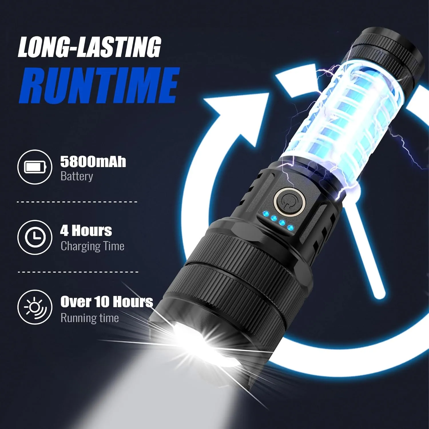 Rechargeable Flashlights 900000 High Lumens Super Bright LED Flashlight High Powered Tactical Flashlights Zoomable 3 Modes IPX6 Waterproof Handheld Flash Light for Camping Outdoor Emergencies