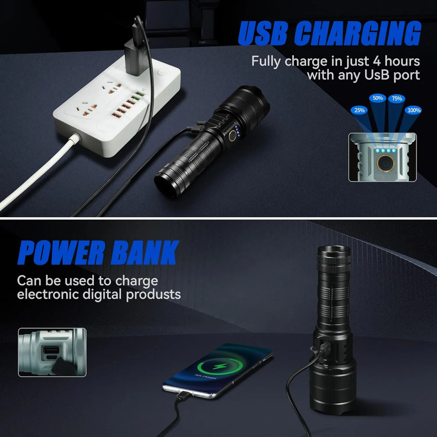 Rechargeable Flashlights 900000 High Lumens Super Bright LED Flashlight High Powered Tactical Flashlights Zoomable 3 Modes IPX6 Waterproof Handheld Flash Light for Camping Outdoor Emergencies