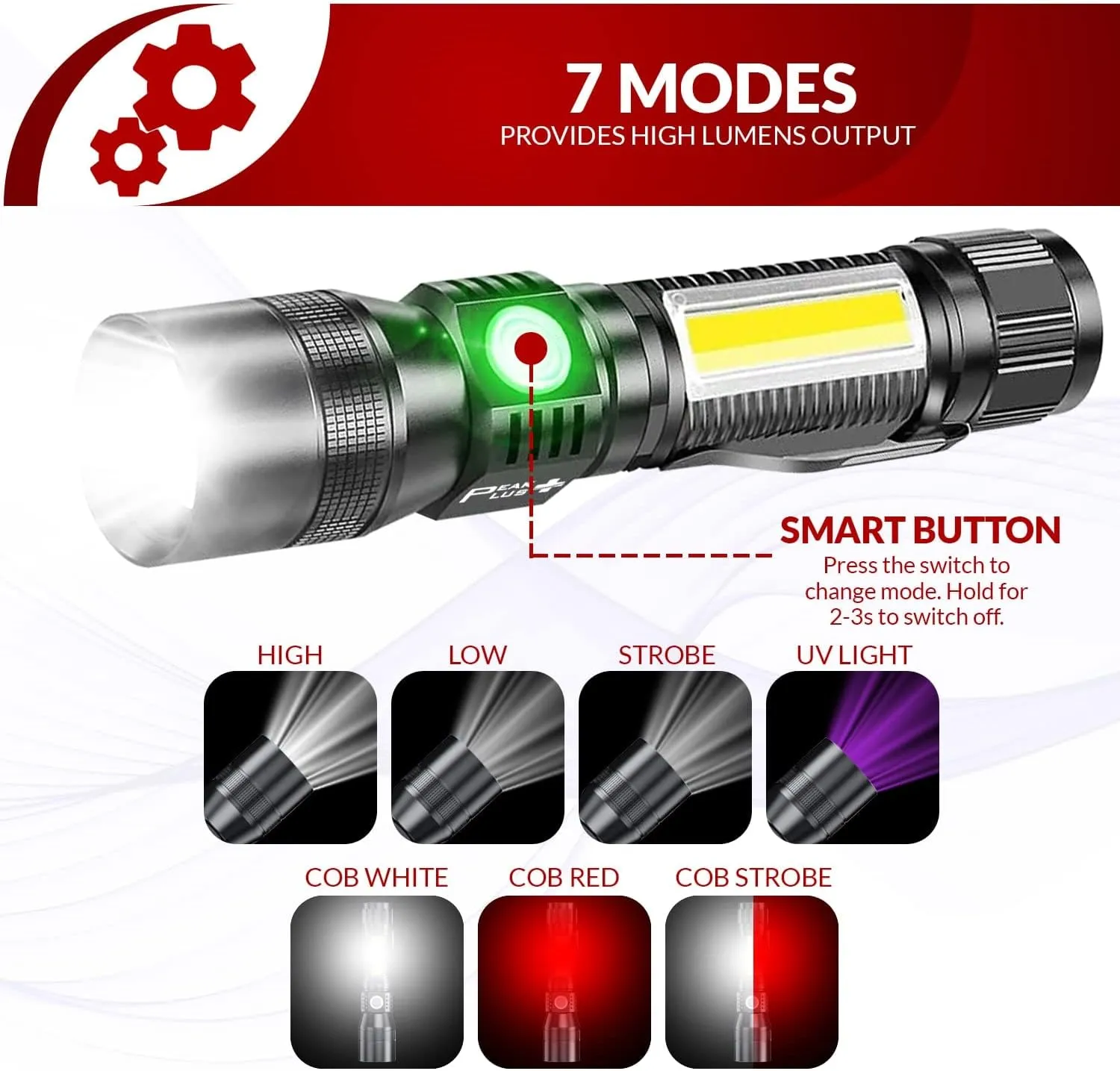 Rechargeable Flashlights UFX1000 [2 Pack] 3-in-1 UV Blacklight Flashlight, COB - 7 Light Modes Waterproof Magnetic High Lumens Clip-On - UV Light for Pet Urine Detection, Camping, Emergencies