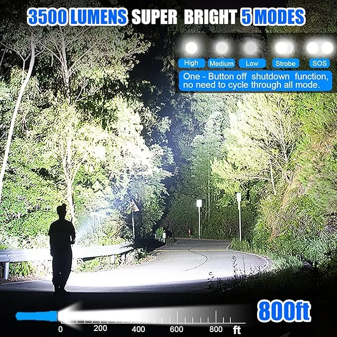 Rechargeable LED Flashlights,3500 High Lmens Super Bright LED Tactical Flashlight with Power Display,IPX6 Waterpoof,Zoomable 5 Modes,Powerful Handheld Flashlight for Camping 2 Pack