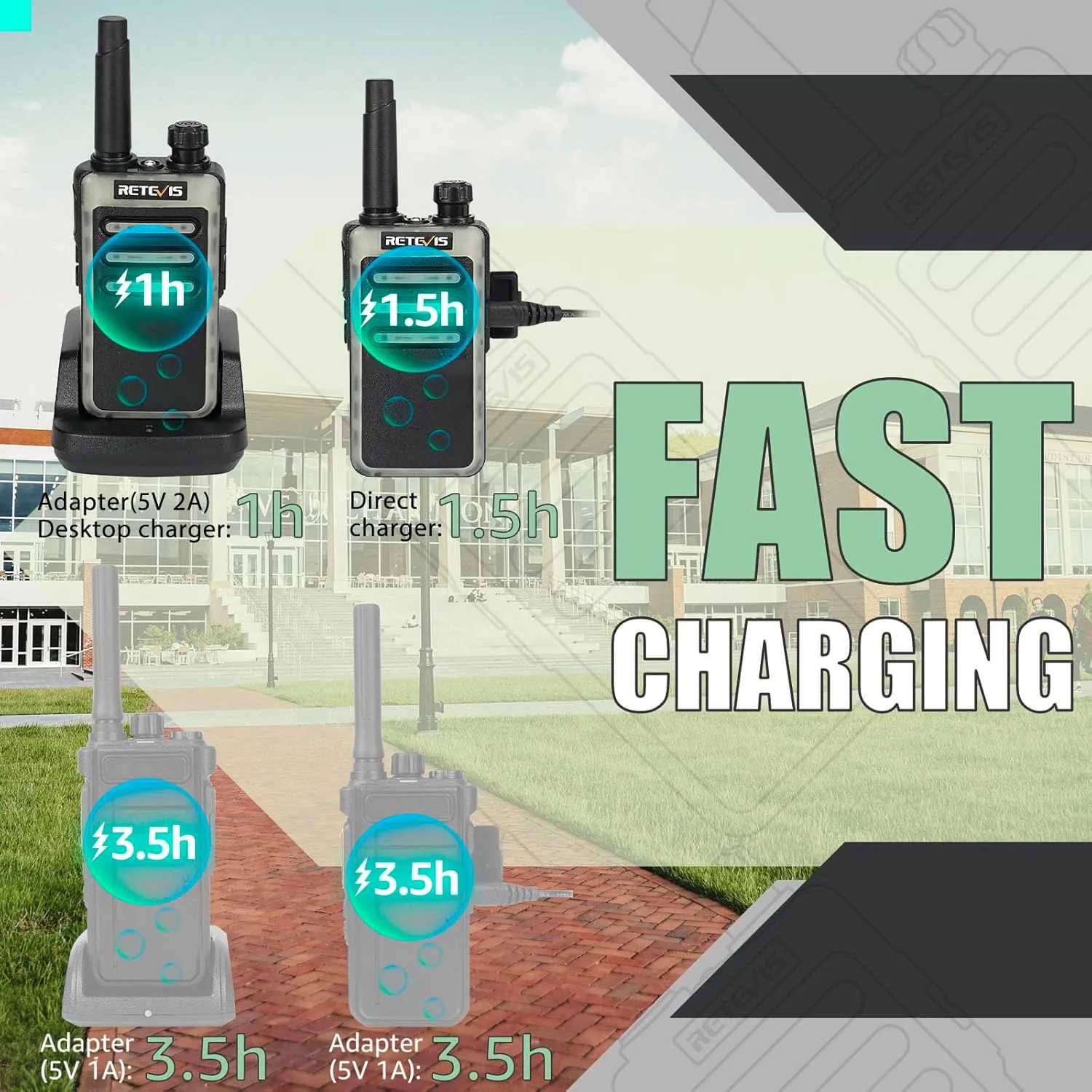 Retevis RB66 Fast Charging Walkie Talkies for Adults,Walkie Talkie with Earpiece,Fluorescent Design,USB-C Charging,Flashlight,2 Way Radio Long Range for Event Property Theme Park Museum(10 Pack)