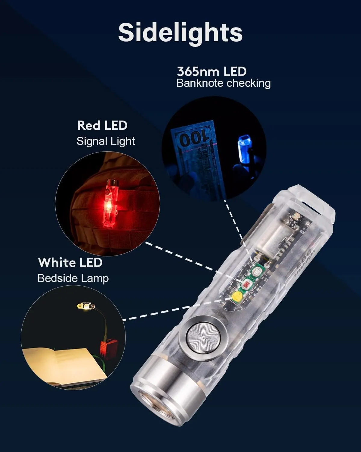 RovyVon 4th USB-C Aurora A8 EDC Flashlight, 6500K LED Max 650 Lumen, Momentary On Keychain Light with Magnetic Clip/Base, Lock Mode, for Checking Outdoor(365nm/Red/White)