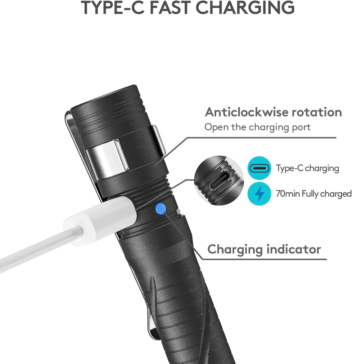 RovyVon Aurora A33 Pen Flashlight USB-C Rechargeable with Pocket Clip, 200 Lumen, IPX8 Waterproof for Inspection, Repair, Work, Outdoors(Grey)