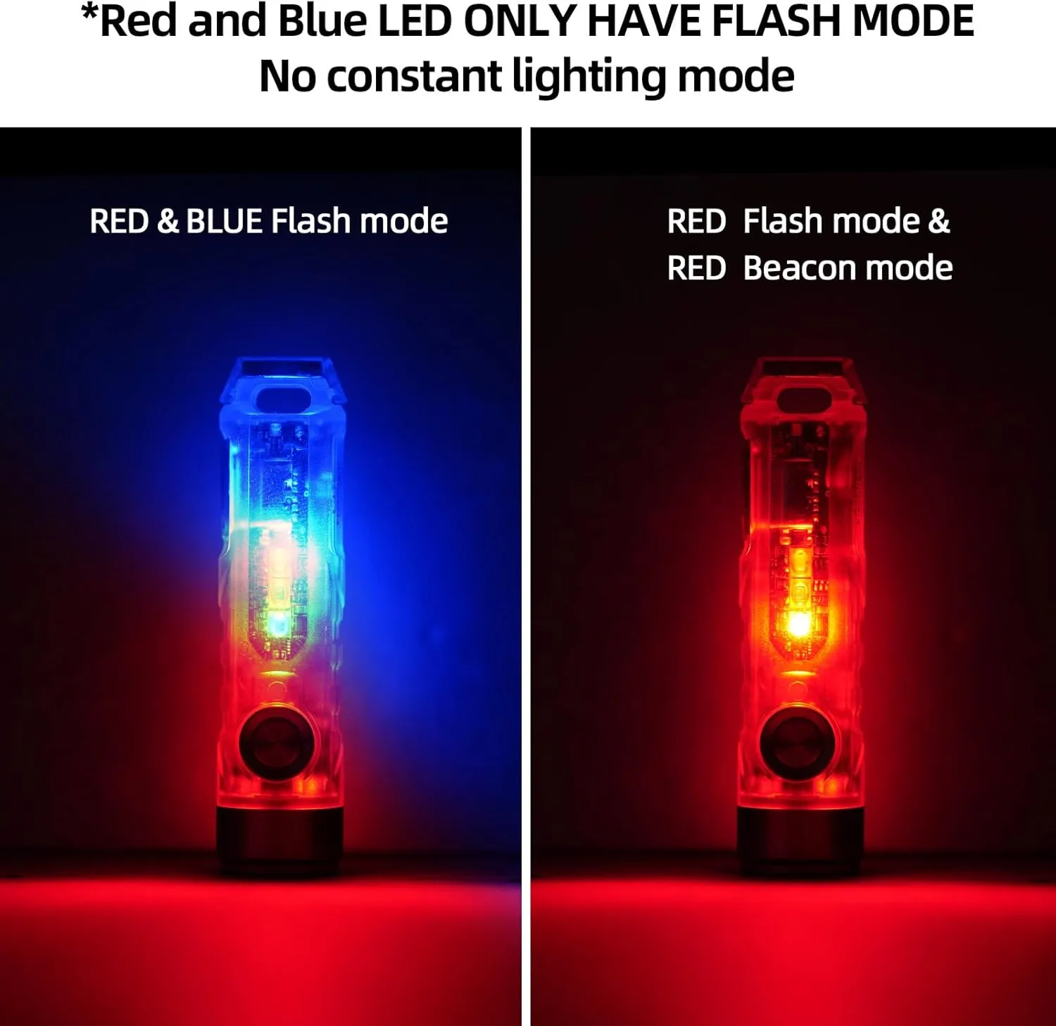 RovyVon Aurora A8 New 4th Keychain Flashlight, 650 Lumen Super Bright with EDC Pocket-Sized,USB-C Rechargeable,Momentary On, Lock Mode, for Camping Daily Use(Amber/Red/Blue)