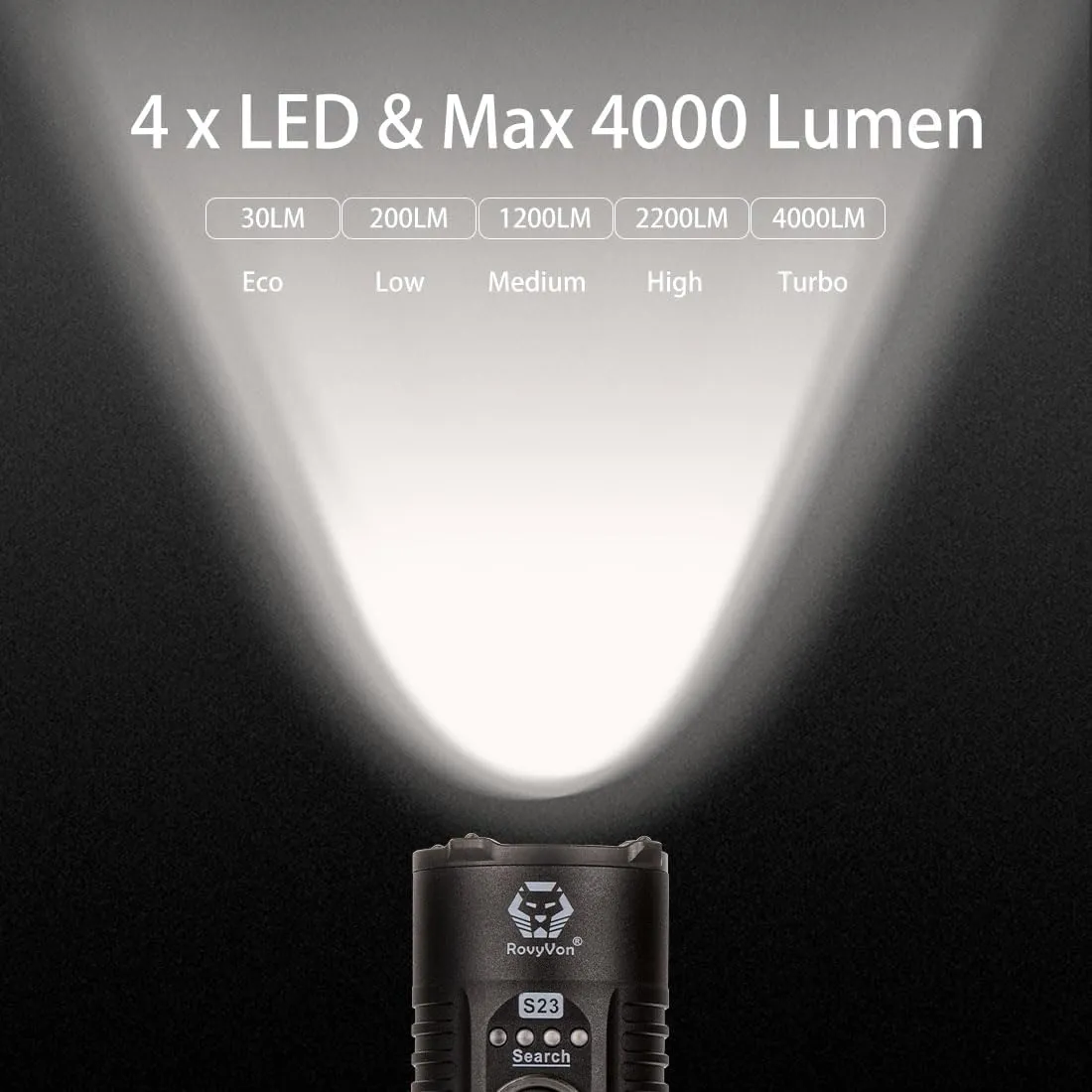 RovyVon S23 Flashlight Super Bright 4000 Lumen,Long Lasting Rechargeable Searchlight with Simple Mechanical Rotary Switch,Magnetic Work Flashlights IPX8 Waterproof for Home,Hunting,Searching,Rescue