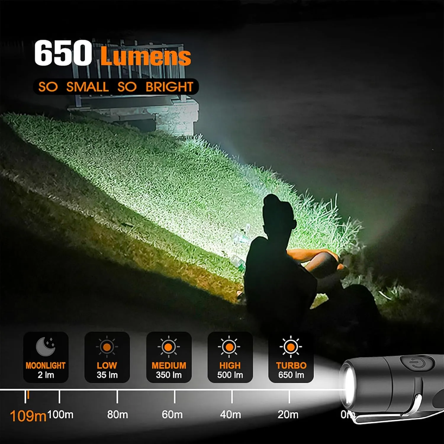 S15 Keychain Flashlight- Super Bright 650 High Lumens,UCB C Rechargeable EDC Pocket Flashlight,Mini Flashlight-Light with Magnetic Suitable for Hiking, Outdoors (Magnet Black)