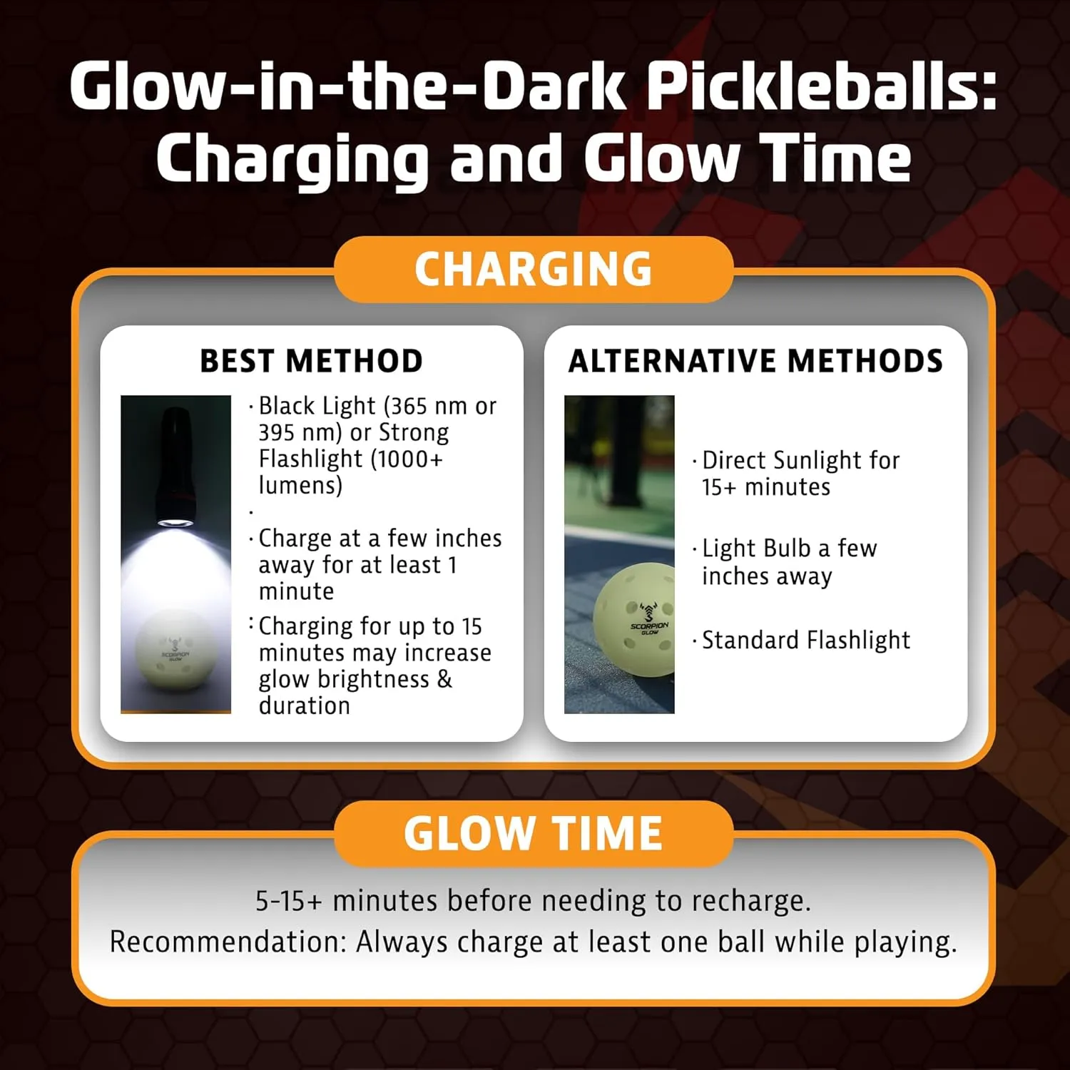 SCORPION 3-Pack Glow in the Dark Pickleballs - True Flight Outdoor Pickle Balls - Bright Sports Balls for Pickleball at Night - Consistent Bounce & Balance, 40 Holes for Precision & Control - 26 Grams