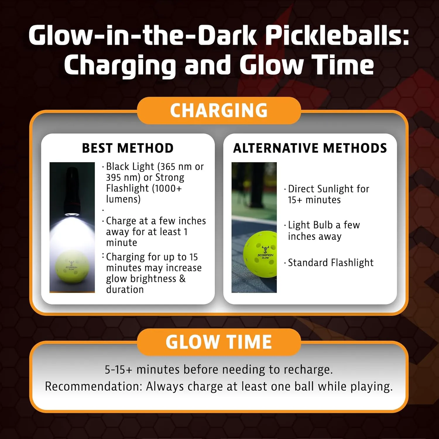 SCORPION 3-Pack Glow in the Dark Pickleballs - True Flight Outdoor Pickle Balls - Bright Sports Balls for Pickleball at Night - Consistent Bounce & Balance, 40 Holes for Precision & Control - 26 Grams