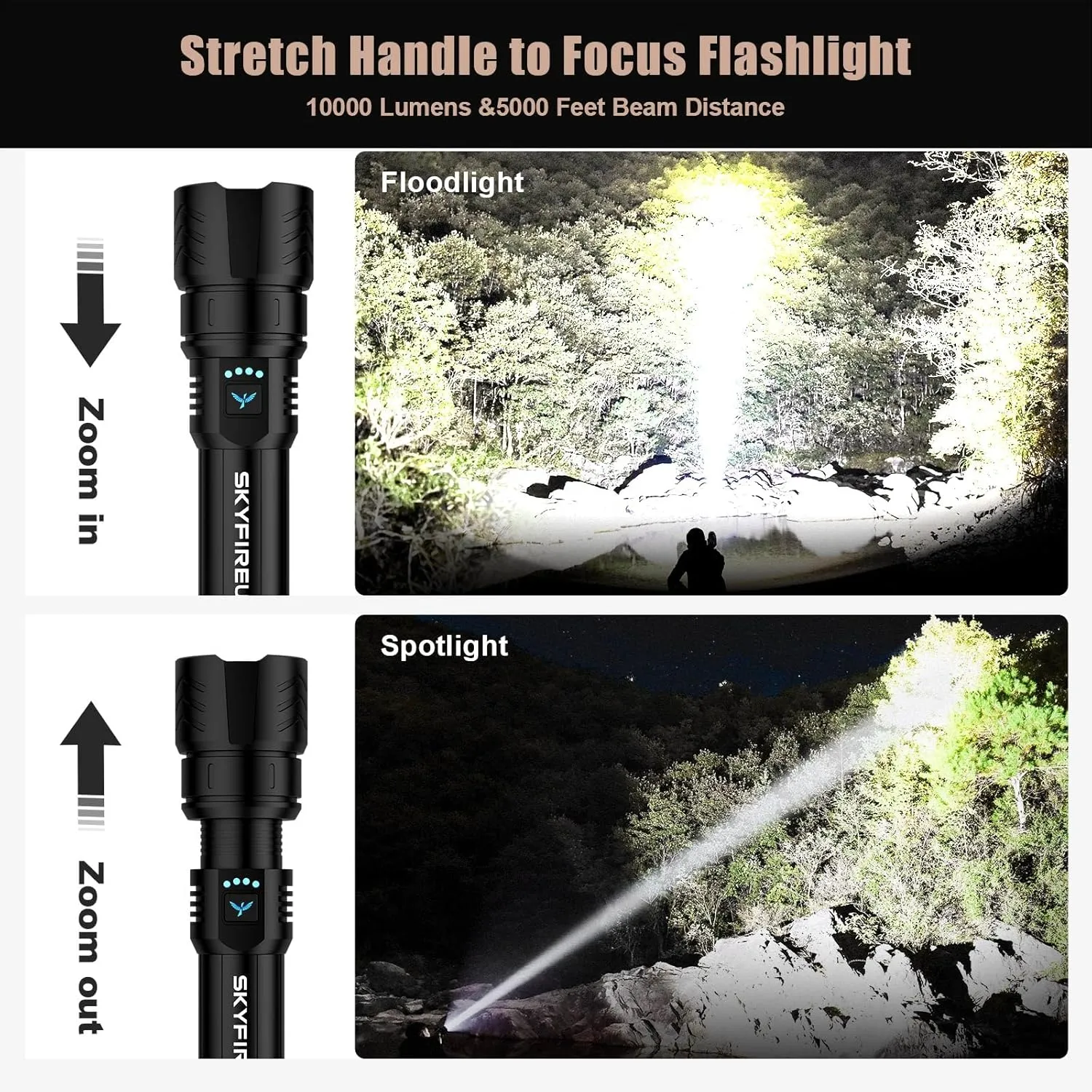 SKYFIRE LED Flashlight High Lumens,Super Bright Rechargeable Flashlight,Zoomable,Four Modes,Waterproof Flash Light for Camping Essentials,Outdoor and Home Emergencies|Father's Day Gifts-No Lens