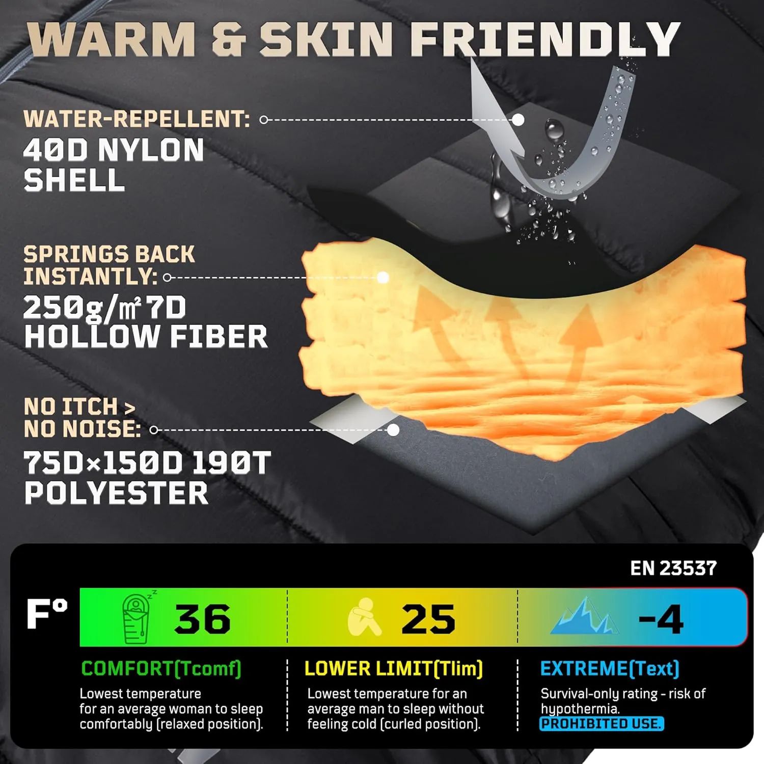 Sleeping Bag for Adults, Warm Weather Camping Mummy Sleeping Bags (25-36℉) with Adjustable Hood, Phone Pocket & Compression Sack for Hiking Travel Hunting