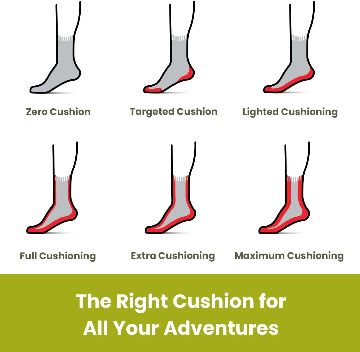 Smartwool Men's Classic Hike Light Cushion Crew