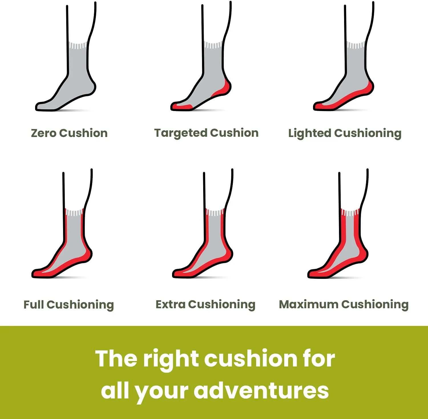 Smartwool Men's Hike Light Cushion Low Ankle