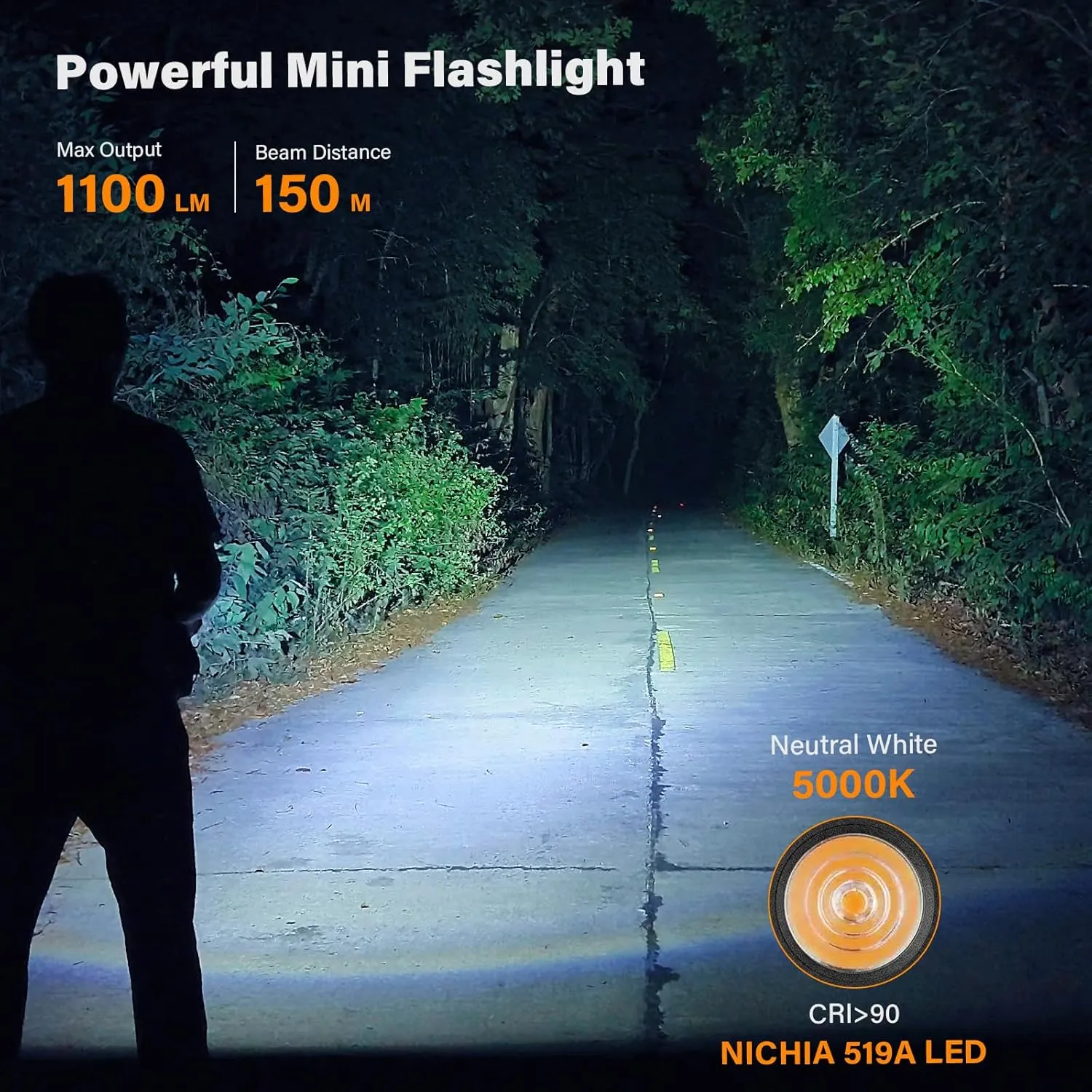 sofirn SC13 HCRI LED Small Flashlight USB C Rechargeable, Bright 1100 Lumens Pocket EDC Flashlight with IPX8 Waterproof, 519A 90  High CRI Mini Flash Light for Everyday Carry Camping Repairing