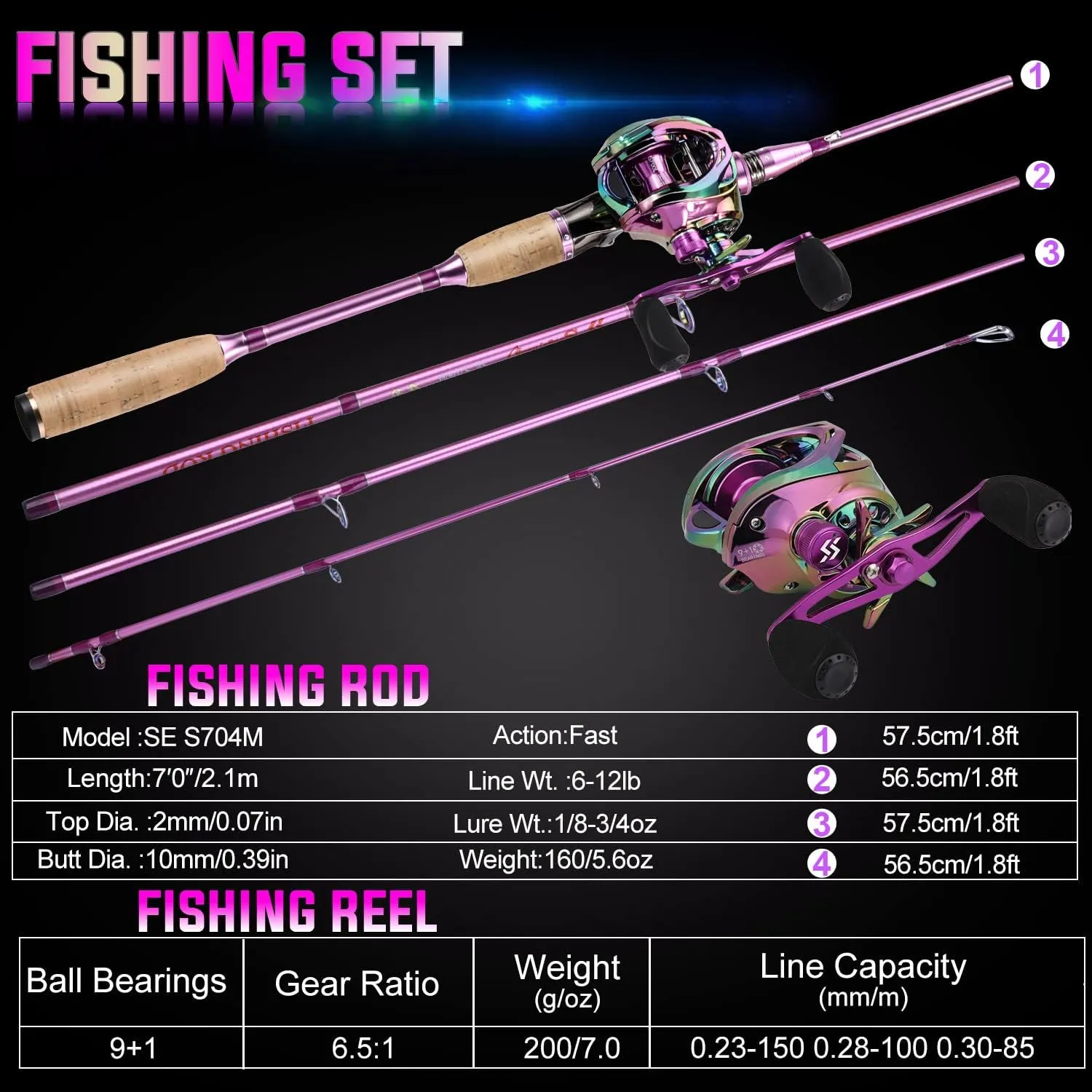 Sougayilang Fishing Rod Reel Combo,Carbon Fiber Protable Casting Spinning Fishing Pole and Colorful Casting Reel for Travel 4 Pieces Freshwater