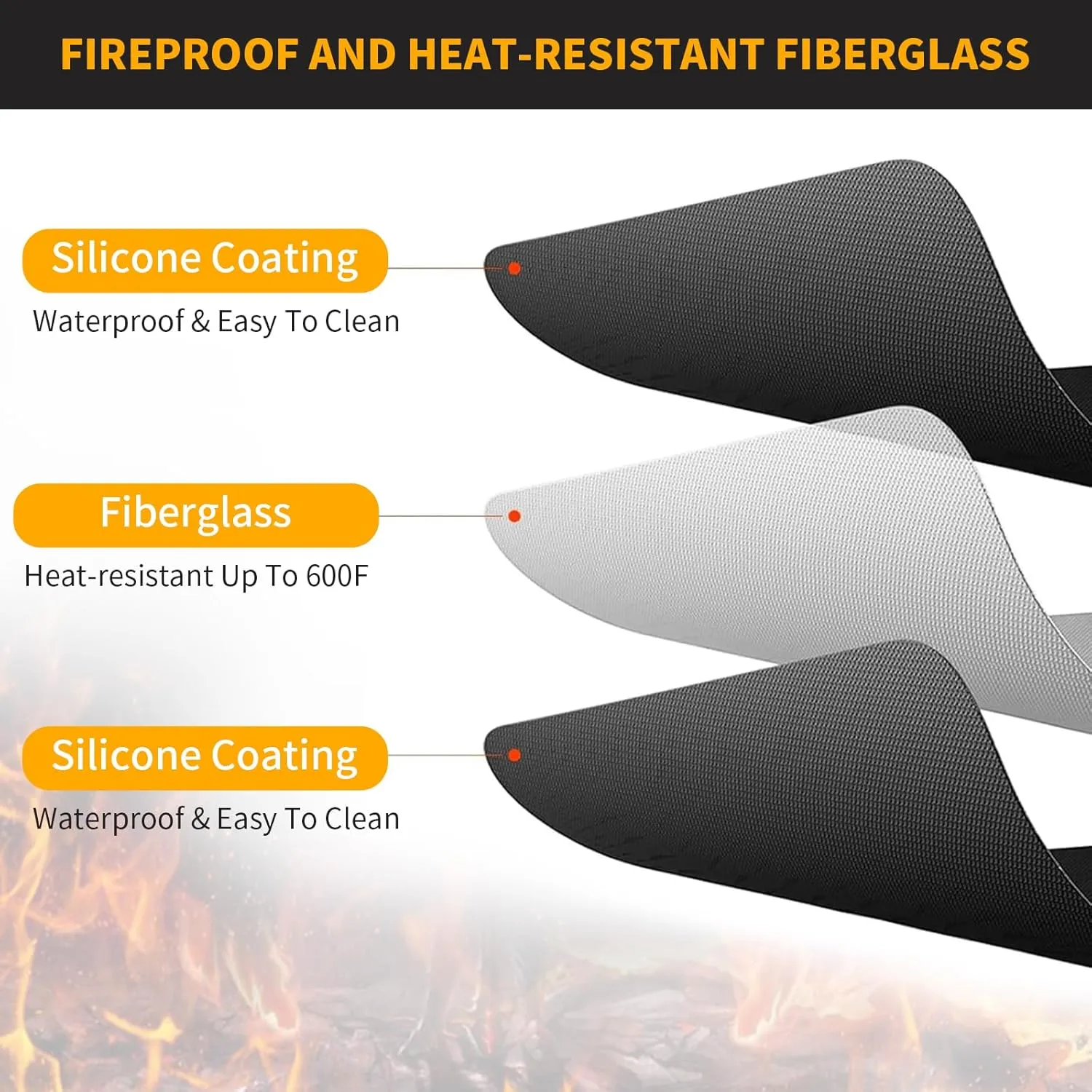 Stove Top Covers For Electric Stove Mat, Heat-Resistant Glass Surface Cover Fireproof Waterproof Oilproof 30 X 21 Inches Black