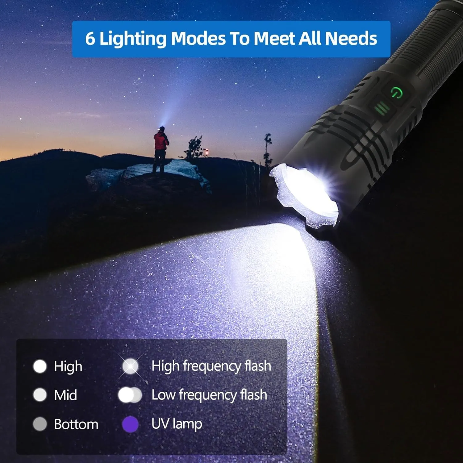 Super Bright LED Rechargeable Flashlights,Zoomable Tactical Flashlights with 6 Modes(UV lamp),6000LM High Powered Flashlight,Waterproof Flash Lights for Camping,Emergency,Outdoor Adventures,Home,Work