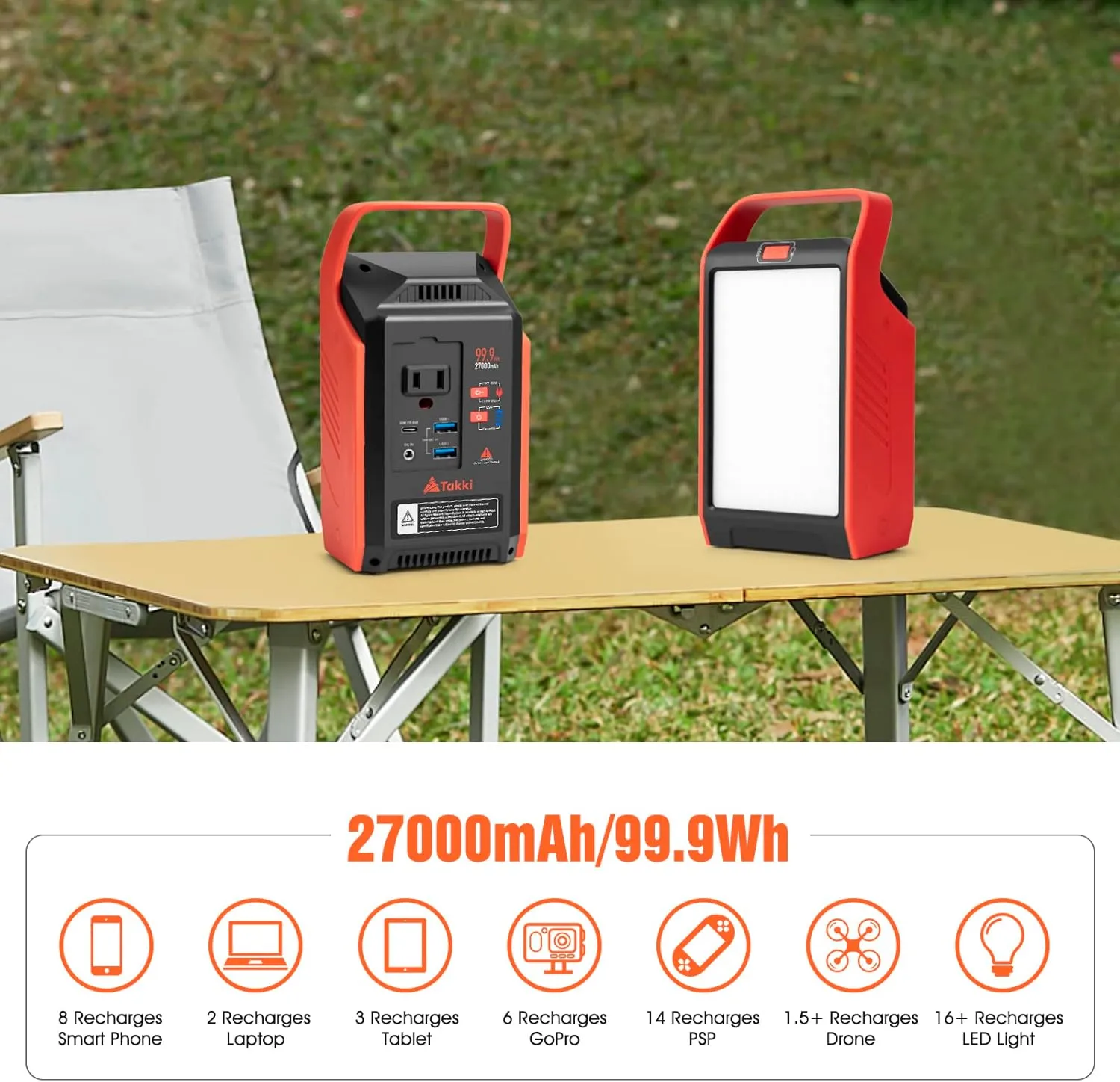 Takki 99Wh Solar Generator with 21W Solar Panels Set Included, Peak 120W Portable Power Station with 110V AC Outlet for Camping Outdoor Emergency Home
