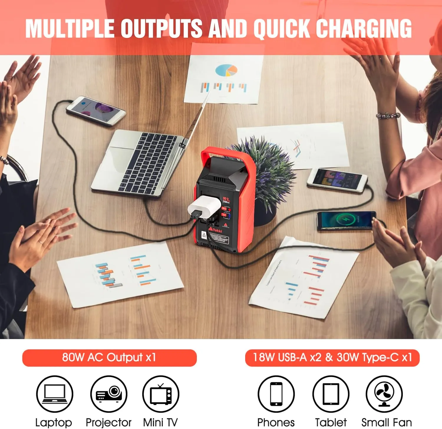 Takki 99Wh Solar Generator with 21W Solar Panels Set Included, Peak 120W Portable Power Station with 110V AC Outlet for Camping Outdoor Emergency Home