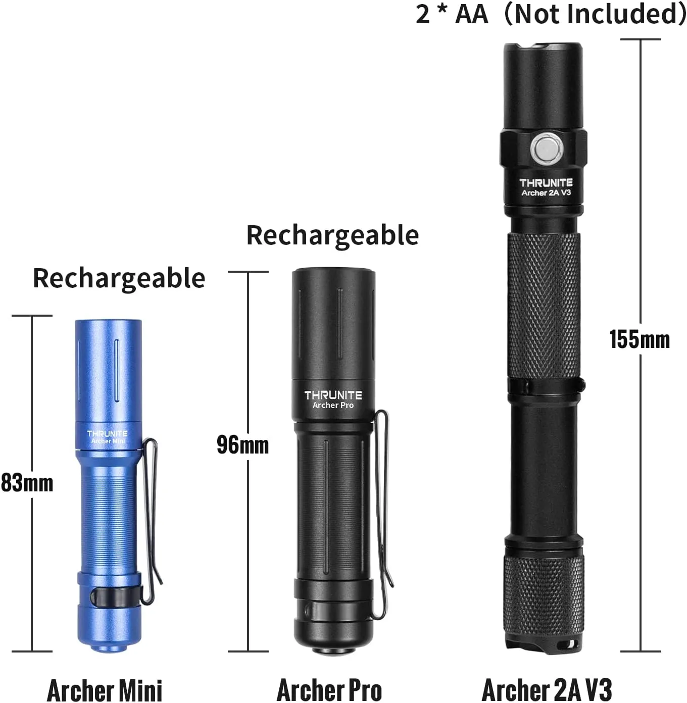 ThruNite EDC Flashlight Archer Mini, 405 Lumens Tail Switch LED Flashlight, USB C Rechargeable Little Pocket Penlight for Camping, Outdoor, and Emergency - Blue Cool White