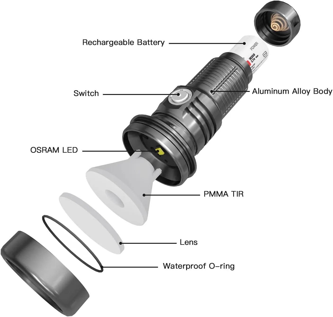 ThruNite LED Flashlight Rechargeable, Catapult Mini 598 Meters Long Throw, High 680 Lumens Searchlight for Law Enforcement, Search and Rescue, Emergency Signaling, and Land Management - Metal Grey CW