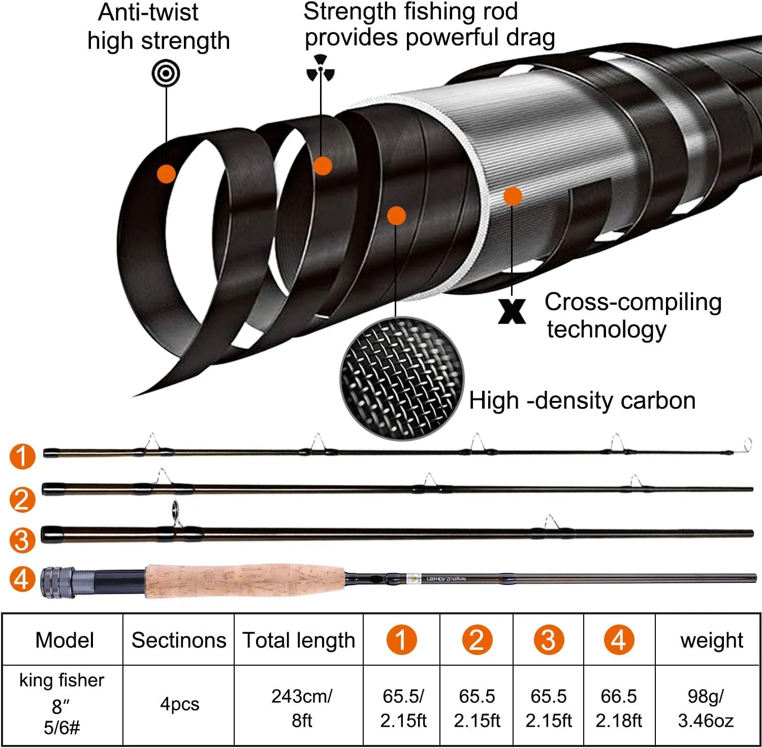 TOPFORT Fly Fishing Rod and Reel Combo Starter Kit, 4 Piece Lightweight Ultra-Portable Graphite Fly Rod Complete Starter Package with Carrier Bag