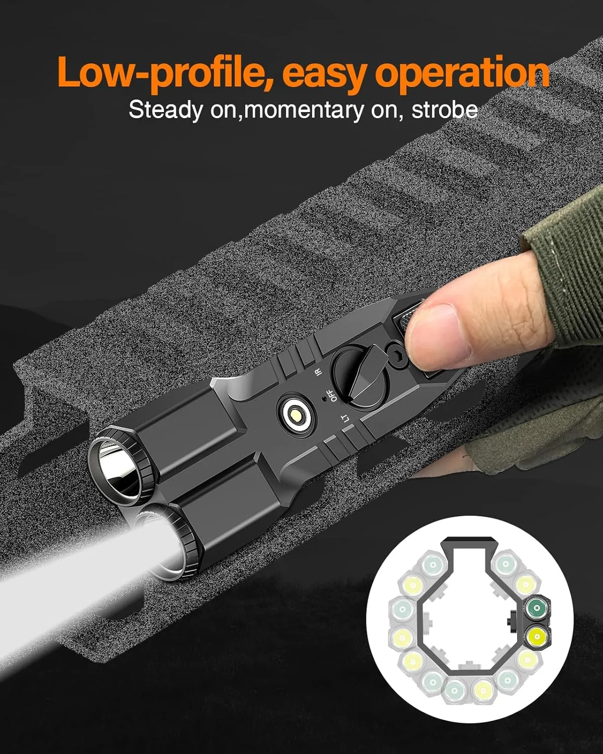 TOUGHSOUL MLOK Picatinny Mounted 1450 Lumen Flashlight 940nm IR Illuminator Infrared Flashlight Combo, Low-Profile Tactical Light with Built-in Rechargeable Battery (MLOK Mounted)