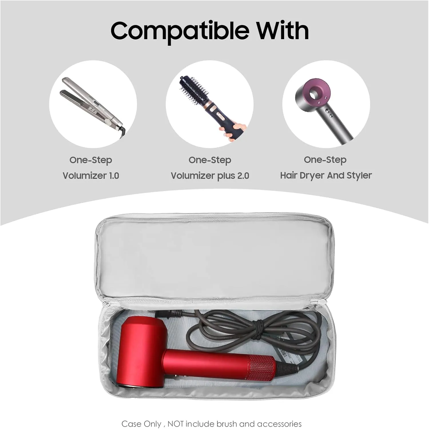 Travel Carrying Case for Shark Flex Style, Double Layer Storage Case for Shark SpeedStyle Hair Dryer Attachments, Revlon One-Step Hair Dryer/Hot Tools/Volumizer/Styler (Bag Only) Grey