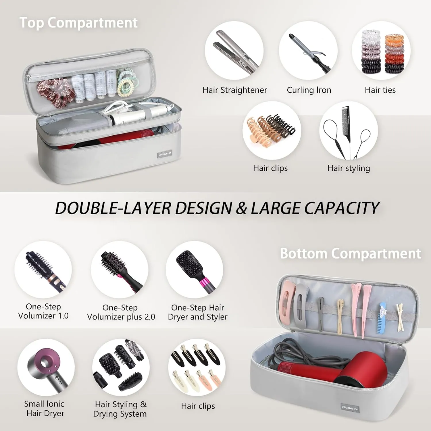 Travel Carrying Case for Shark Flex Style, Double Layer Storage Case for Shark SpeedStyle Hair Dryer Attachments, Revlon One-Step Hair Dryer/Hot Tools/Volumizer/Styler (Bag Only) Grey