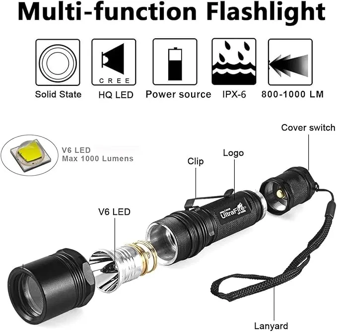 ULTRAFIRE LED Flashlight with Holster,WF-506B Single Mode EDC Handheld Tactical Flashlight,Super Bright 1000 Lumen Duty Flashlight with Belt Holster