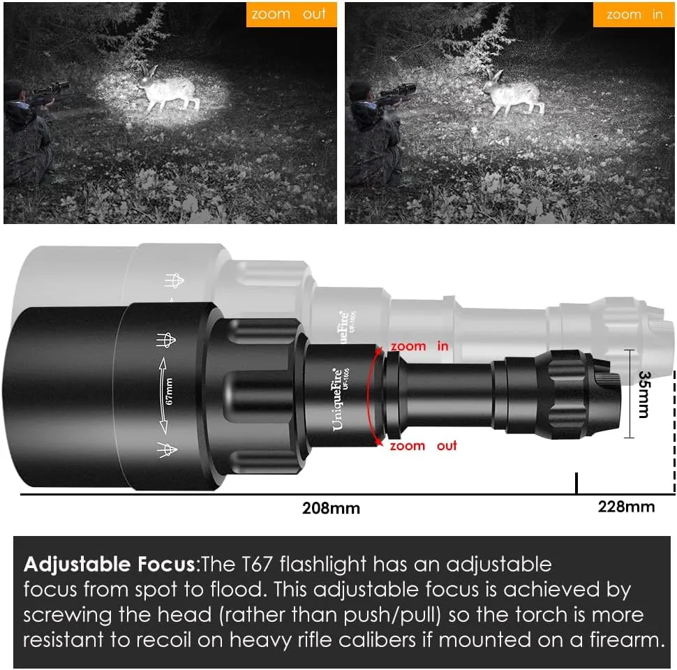 UniqueFire 1605 940nm IR Illuminator Flashlight Lights for Night Vision Zoomable Infrared Flashlight Illuminator with Dual Control Remote Pressure Switch, USB Charger and Scope Mount Set
