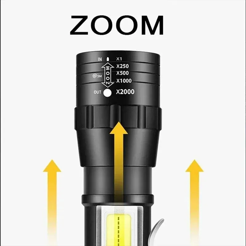 USB Rechargeable Mini Flashlight COB XPE - Portable Built-in Battery, Zoomable Small Torch with 3 Modes for Camping and Emergency