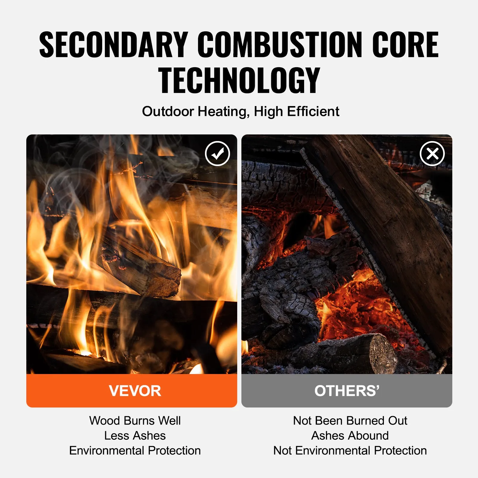 VEVOR Wood Stove, 86 inch, Alloy Steel Camping Tent Stove