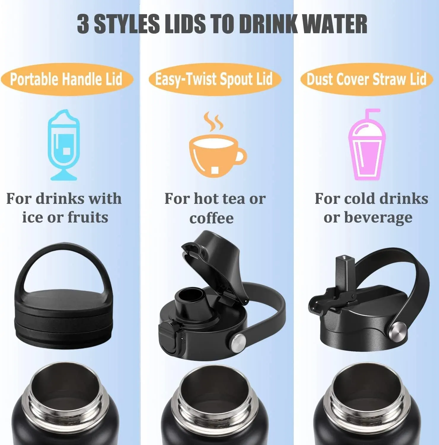 Water Bottle Insulated 32oz 40oz 64oz 128oz Straw Lid Spout Lid & 3 Lids, Leak Proof, Vacuum Insulated,Stainless Steel Water Bottle Wide Mouth for Sports, Gym or Office