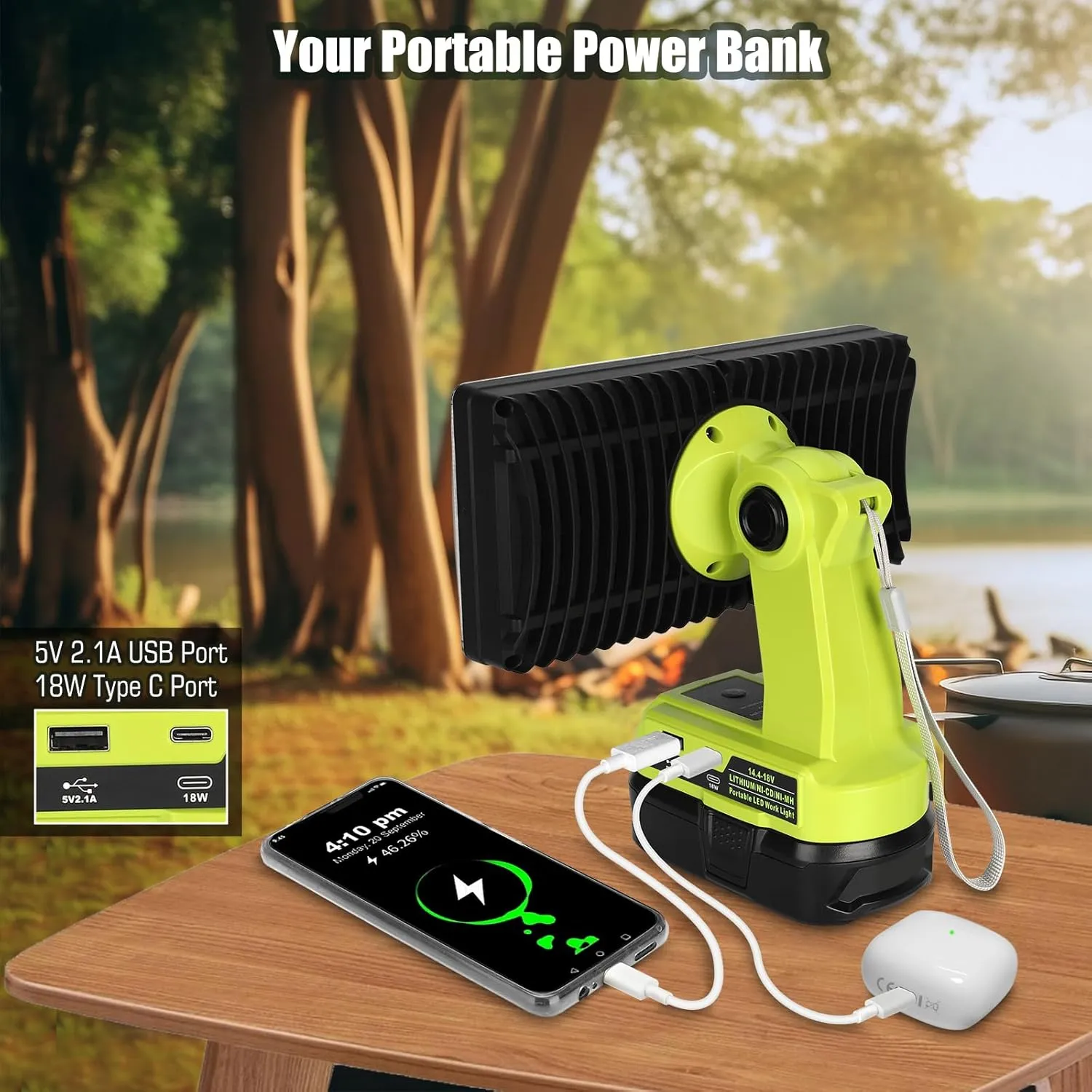 WaxPar 40W Flashlight Compatible with Ryobi 18V Battery, 4200LM 18v Light 18V Floodlight Spotlight with USB Port,Type C Port, 110 Degree Pivoting Head