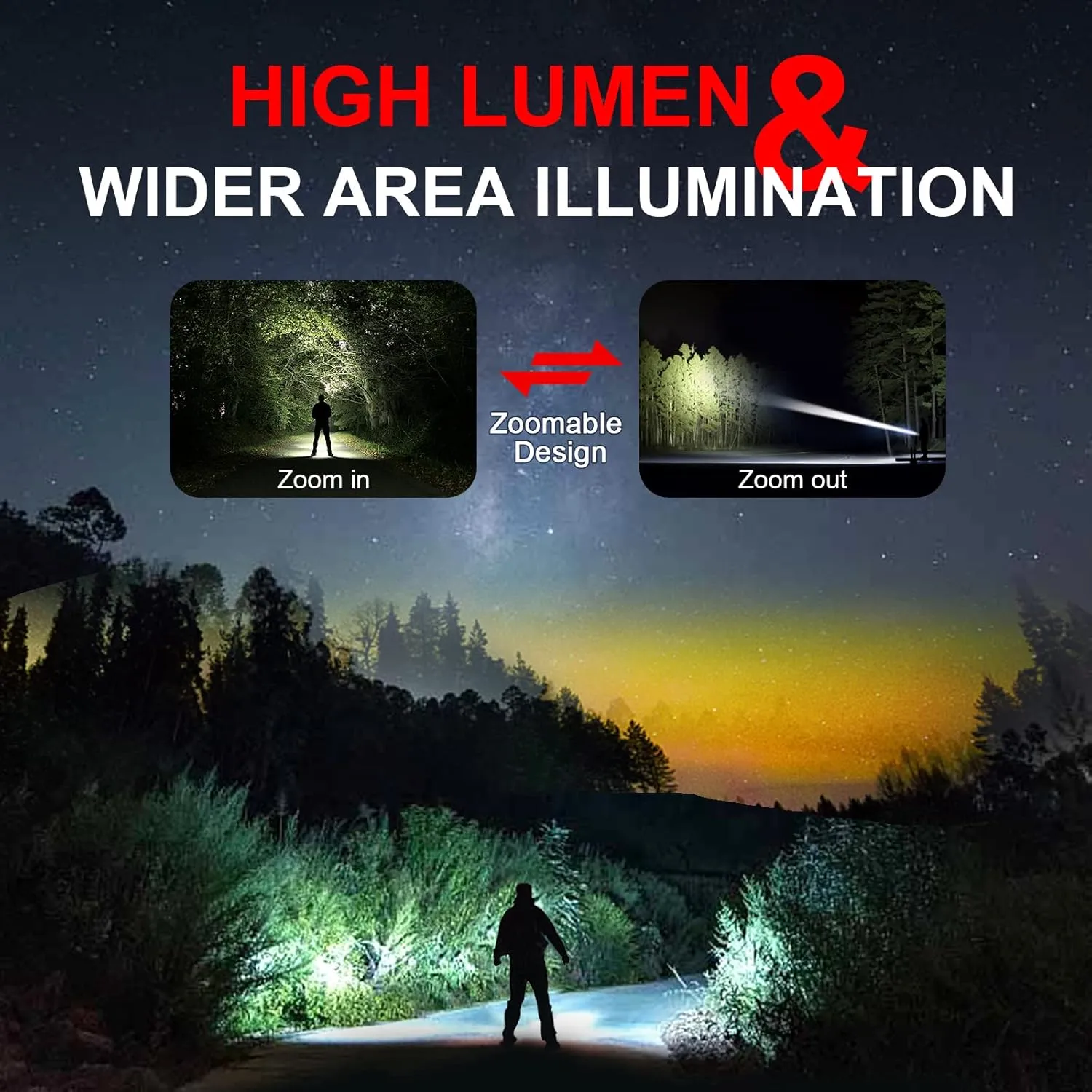 WdtPro Rechargeable Flashlight Dual Switch, 1200 Lumens Super Bright LED Flashlight, 5 Modes Zoomable, 12H Long-Lasting, IP65 Waterproof Tactical Flashlight with Clip for Home Emergency Camping Hiking