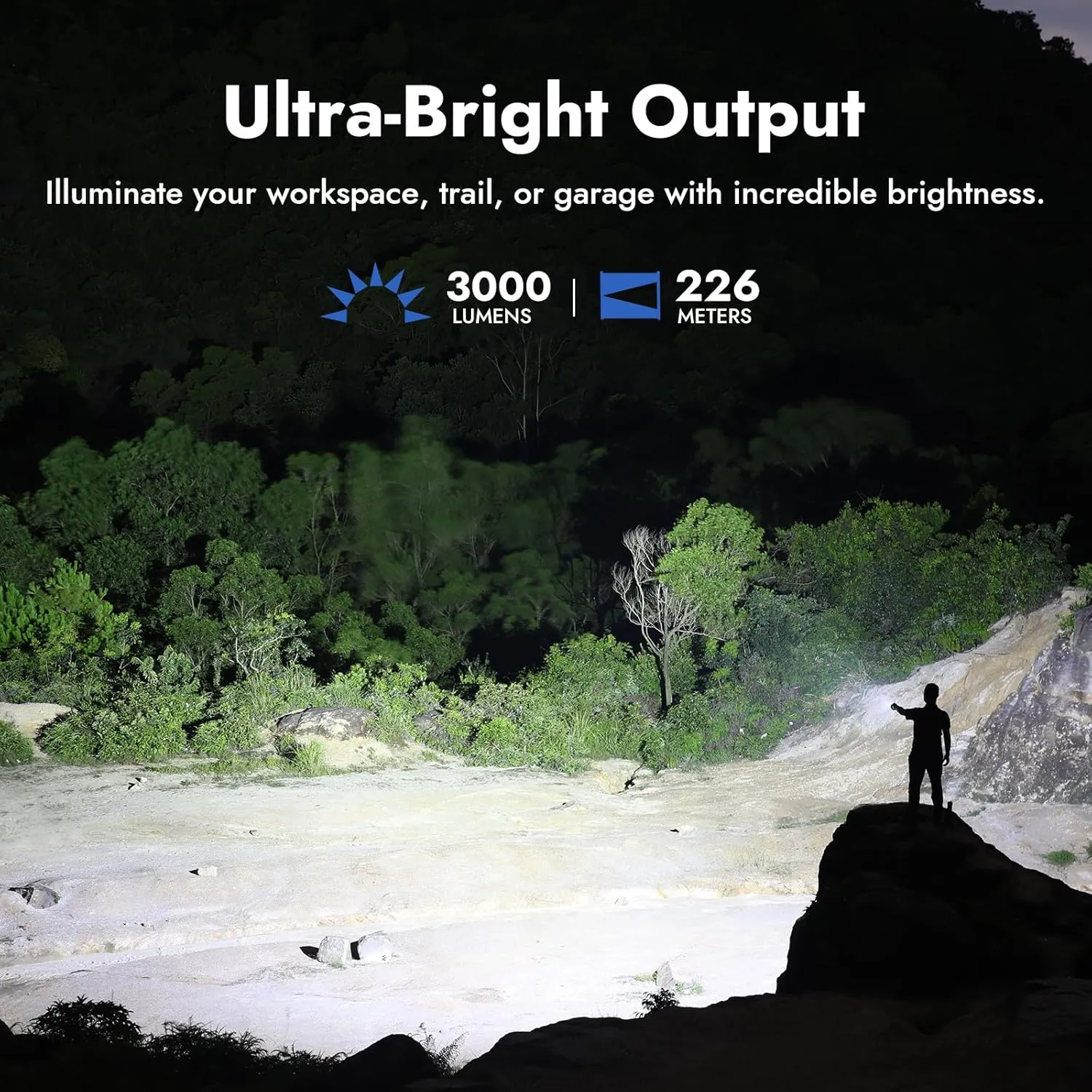 WUBEN L3 Flashlights High Lumens, 3000 Lumen Tactical Flashlight Rechargeable, Dual-Way USB C Charging 7 Light Mode, IP68 Bright Flash Light for Emergency, Outdoor, Camping, Tool Gifts for Men