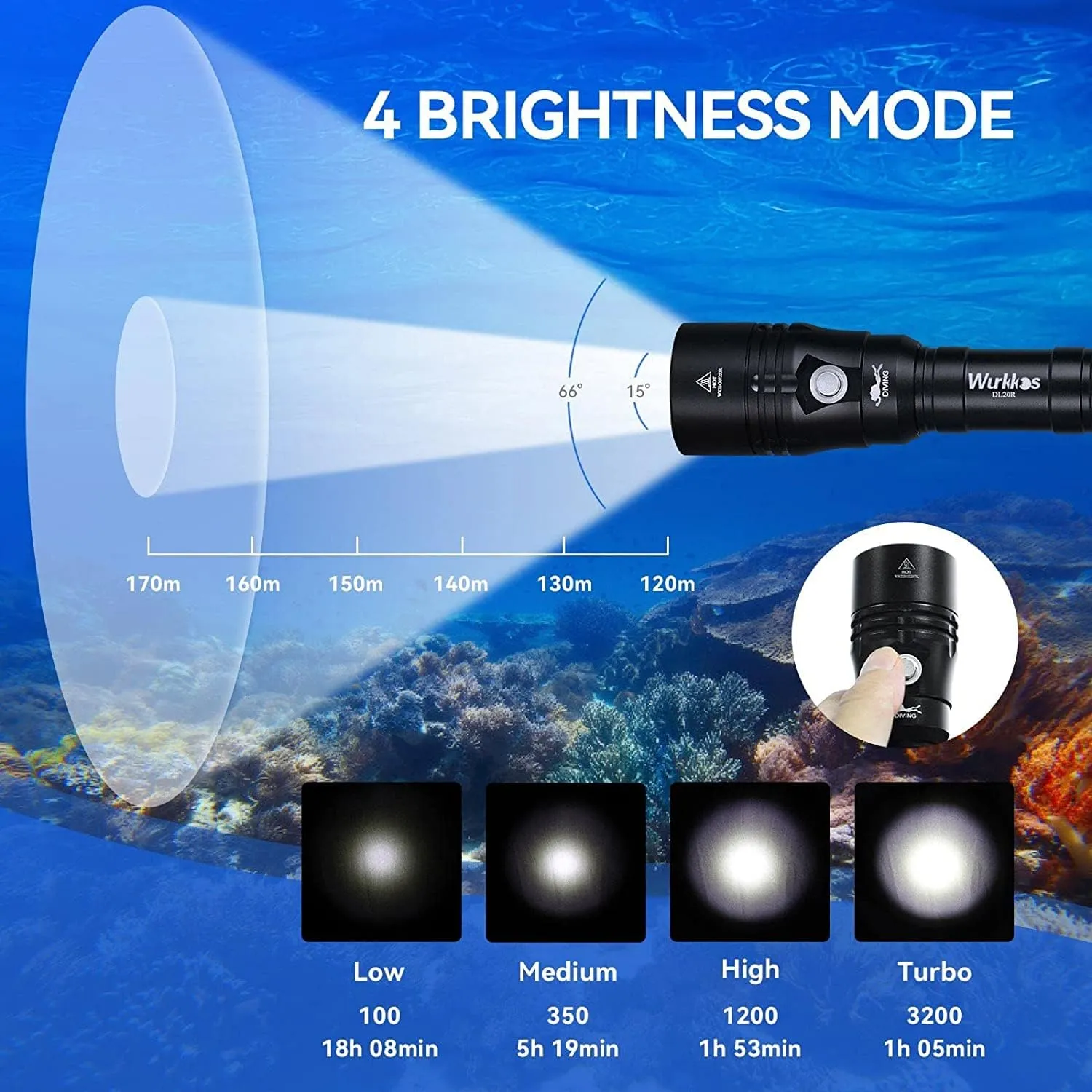 Wurkkos DL20R Diving Flashlight 3200 Lumen Dive Light 100M Scuba Dive Light IPX8 Waterproof Underwater Flashlight Submarine Flashlight with XHP50.2 Scuba Gear